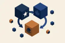 How the USMCA North American Trade Agreement Works